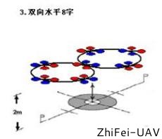 河北智飛極農無人機科技|一鳶科技|行業定制無人機