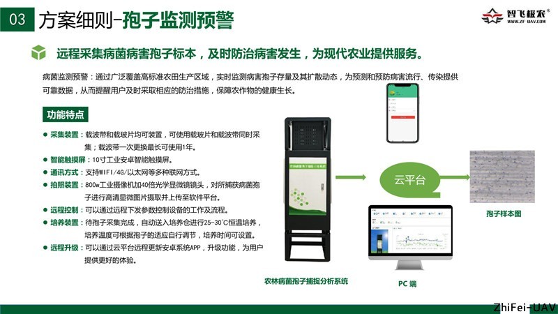 河北智飛極農無人機科技|保定ASFC無人機駕駛員培訓考證|打藥撒藥噴藥植保無人機 河北智飛極農無人機科技|保定ASFC無人機駕駛員培訓考證|打藥撒藥噴藥植保無人機